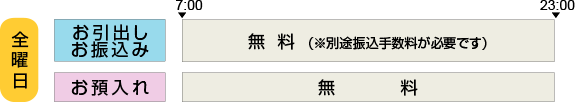 OdJAoÑLbVJ[hEʒɂ邨