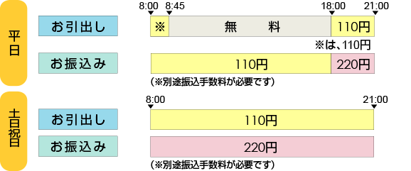 OHUFJs̃LbVJ[hɂ邨