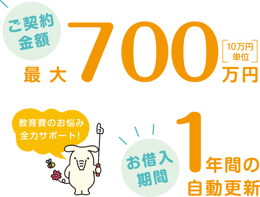 お借入金額最大700万円お借入期間1年間の延長