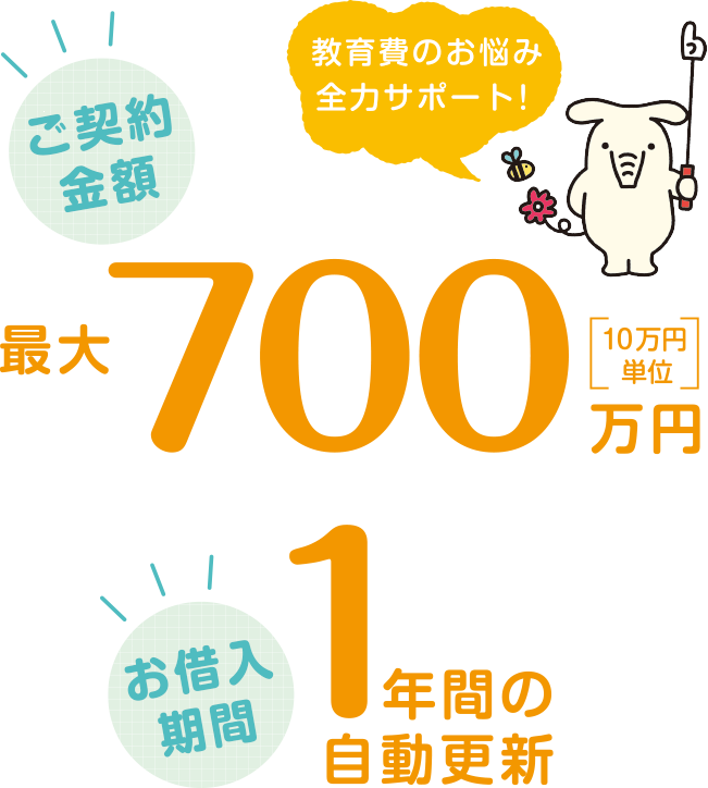 お借入金額最大700万円お借入期間1年間の延長
