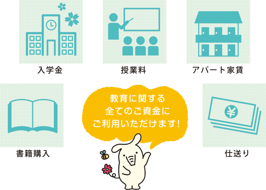 教育に関する全てのご資金にご利用いただけます!