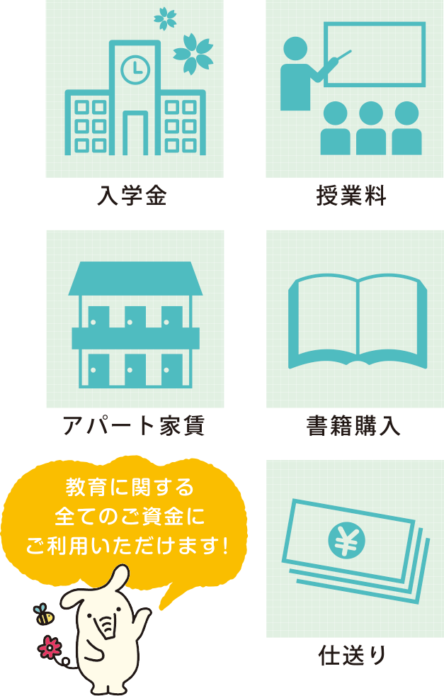 教育に関する全てのご資金にご利用いただけます!